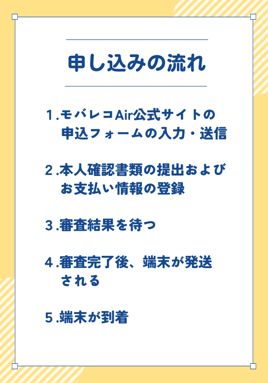 モバレコAirはいつ届く？申し込みから端末到着までの流れ